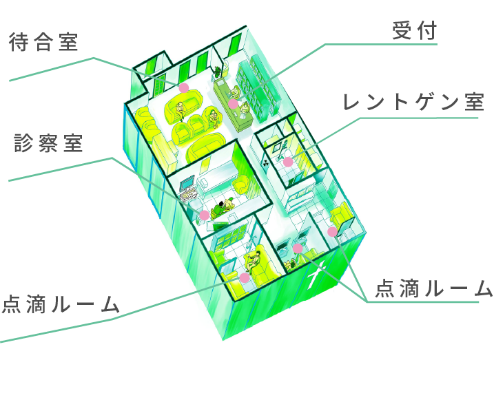 院内案内図